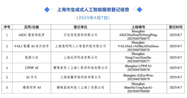 安全配资门户 宝立食品：股东上海厚旭拟减持不超3%公司股份
